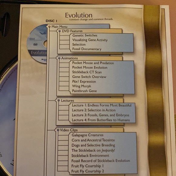 Evolution dvd - Picture 3 of 6